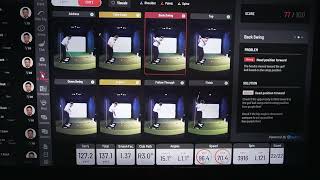 Uneekor AI Trainer at the 2024 PGA Merchandise Show