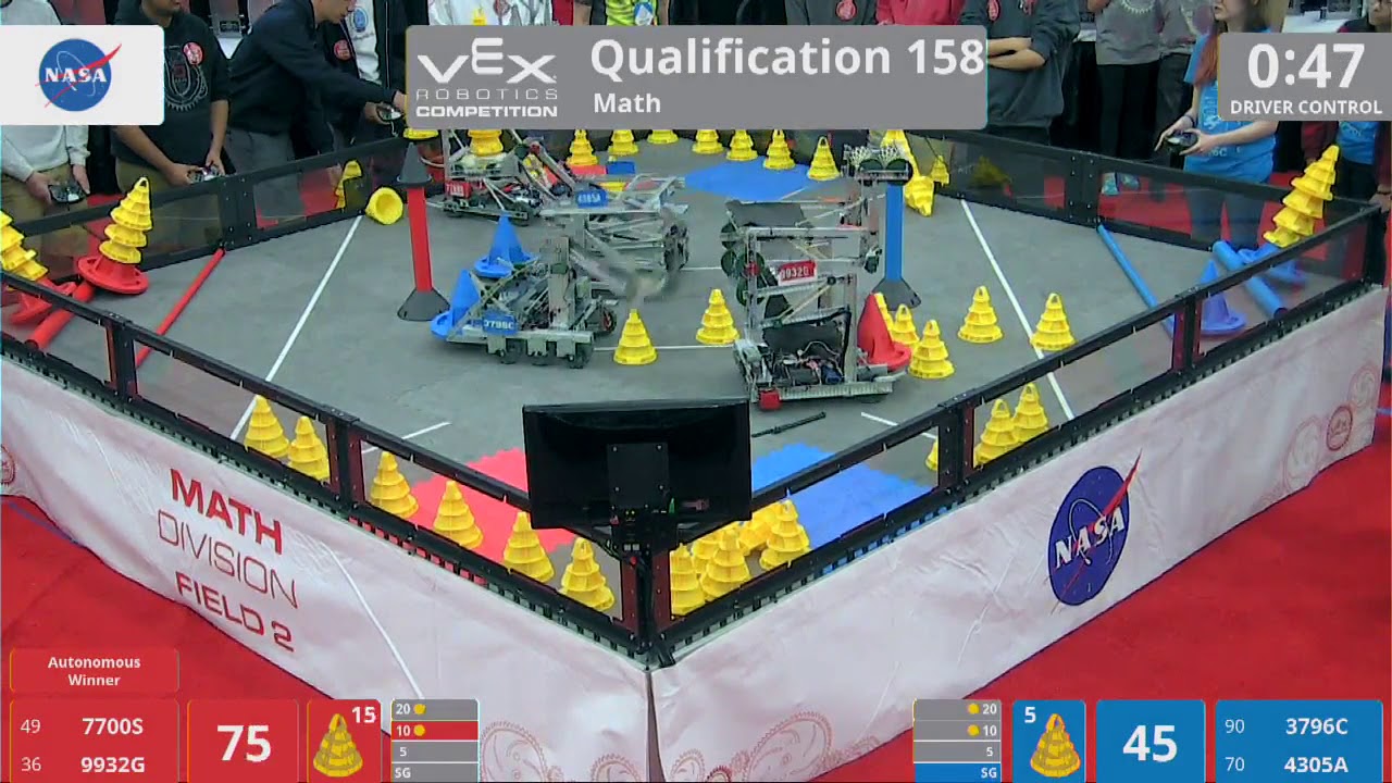 2018 VRC Math Q158 - 7700S 9932G vs 3796C 4305A - 128 to 71