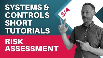Regulatory Compliance Short Tutorials for Effective Systems and Controls - 3/4 RISK ASSESSMENT