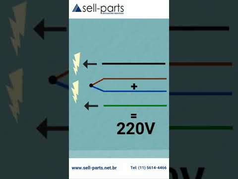 Micro ventilador Sell Parts