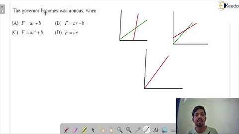 Practice Question 2: Controlling Force Diagram | Governor | GATE Theory of Machines and Vibrations