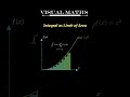 Integral as a Limit Sum.                #maths #calculus #ytshorts #mathematics #iitjee