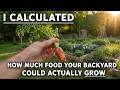 I Calculated How Much Food Your Backyard Could Actually Grow (Personalized Report)