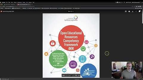 PDF iFrame Preview in Canvas from Google Drive