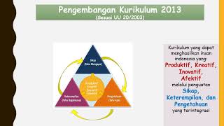 Peran Guru dalam Pembelajaran Abad 21 ppt