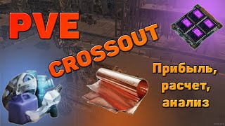 Рэйды Crossout. Секреты и фишки