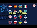 Как прошёл 7-й день на Чемпионате Европы по футзалу 2022? Результаты. Расписание. Таблица.