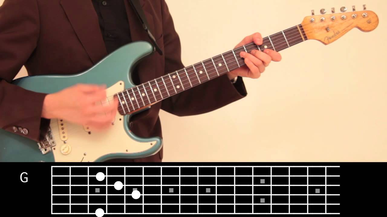 パープルヘイズを弾こう How To Play Jimi Hendrix Purple Haze Youtube