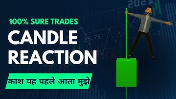 1 minute price action trading with candle reaction| Binary Options| Divesh Thakur