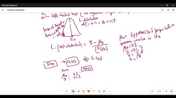 Step-by-step procedure for t-test with TI 84 #ttest #hypothesistesting @eliteacollection