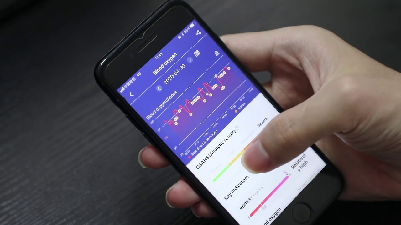 BLOOD OXYGEN MONITOR -BOZLUN YWK-P9 MEDICAL SMART BAND