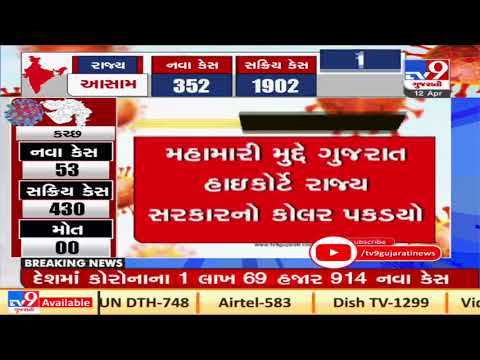 Gujarat High Court to hear Suo Moto PIL on Covid19 pandemic situation today | TV9News