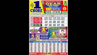8.7.25 Dear Night Nagaland Lottery Night Lottery Result Lottery Sambad