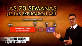 Las 70 semanas de Daniel y el cómputo en la antigüedad