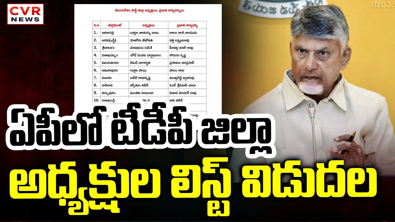 ఏపీలో టీడీపీ జిల్లా అధ్యక్షుల లిస్ట్ విడుదల | TDP District Presidents List Release | CVR News