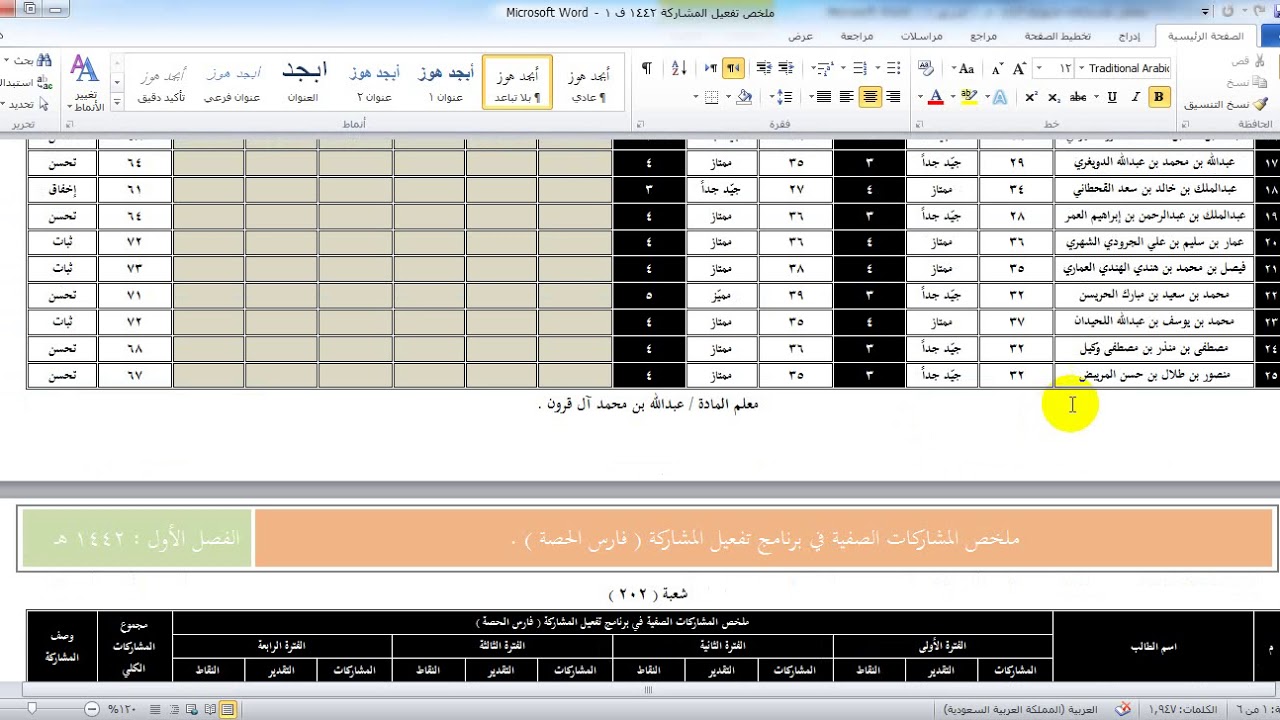 استراتيجية خطوات نحو الكنز