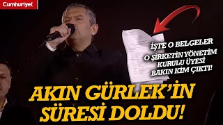 Akın Gürleke Verdiği Süre Doldu Özgür Özel O Belgeleri Açıkladı: Şi̇mdi̇ Ne Olacak? Resimi