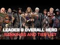Leader and Overall Hero Rankings Tier List | Doomsday Last Survivors