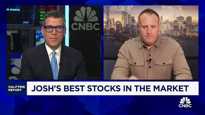 Josh Brown's best stocks in the market
