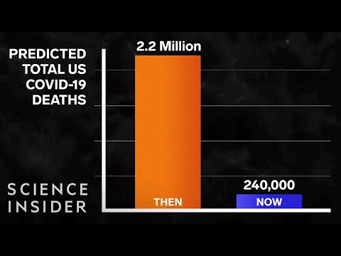 Why COVID-19 Death Predictions Will Always Be Wrong