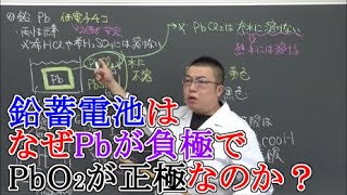 【高校化学】無機化学・金属元素⑧　スズと鉛