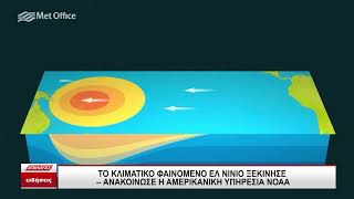 Το κλιματικό φαινόμενο Ελ Νίνιο ξεκίνησε, ανακοίνωσε η αμερικανική υπηρεσία NOAA