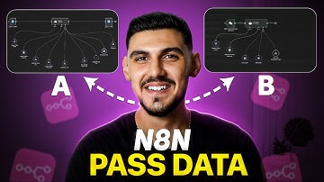 How To Pass Variables Between Workflows In N8N (Easy Fix)