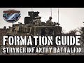 CMBS Formation Guide: Stryker Infantry Battalion