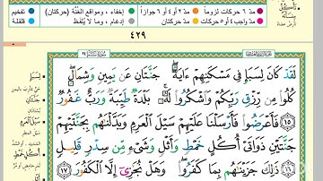 سورة سبأ من 15 إلى 17