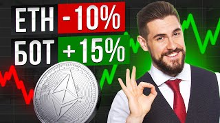 Мой первый опыт с торговым ботом Veles — результаты удивили!