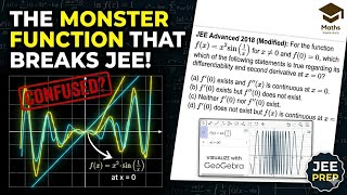 Pathological Monster function, JEE FAVOURITE #jeeadvanced #jeemains #trick #jeemaths #calculus