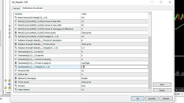 COMO CRIAR ROBÔ SEM PROGRAMAÇÃO | MT5