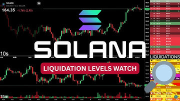 🟣 Solana LIVE Real Time Charts & Liquidation Watch | 24/7 Crypto Alerts