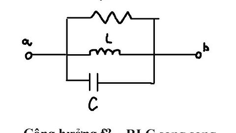 Cộng hưởng điện RLC mạch song song - Ứng dụng số phức - Cách giải chi tiết