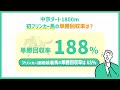 JRA VAN　TARGET｜15秒動画広告A