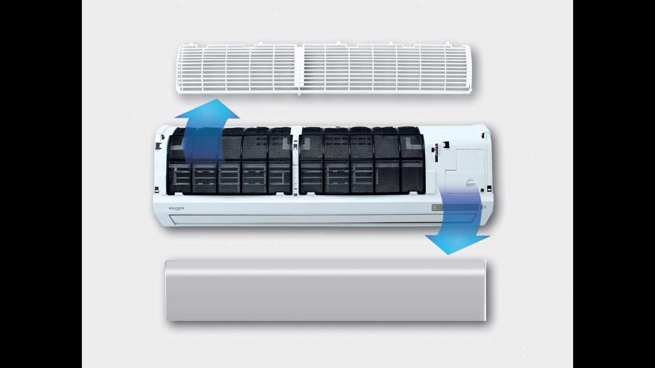 Срок службы кондиционера. Фильтр сплит системы Electrolux. Кондиционер вид сверху. Внутренний фильтр кондиционера. Вкладыш в фильтр во внутреннем блоке кондиционера.