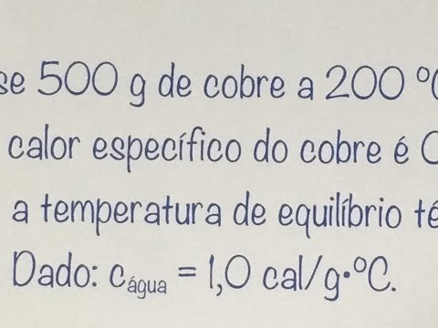 Vídeo: Qual é a temperatura de um pedaço de metal colocado em água fervente?