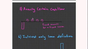 CT1 Chapter 1 Cashflows. (Actuarial Science)