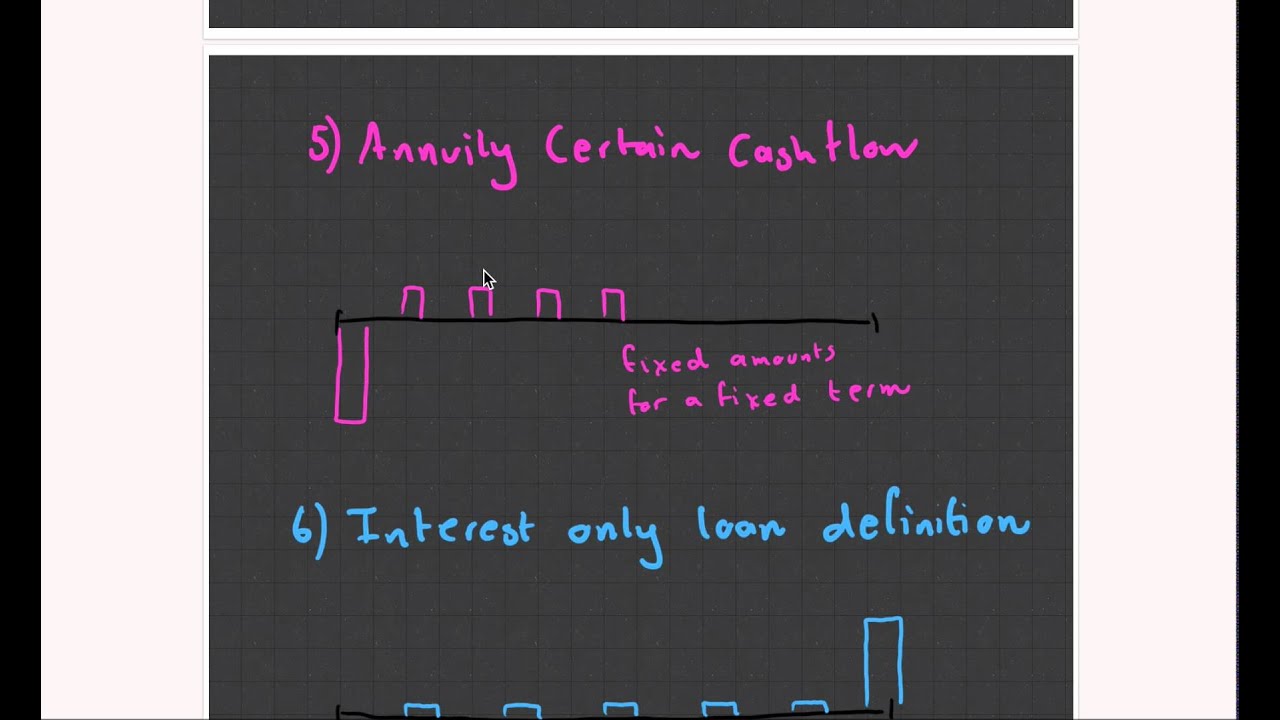 CT1 Chapter 1 Cashflows. (Actuarial Science)