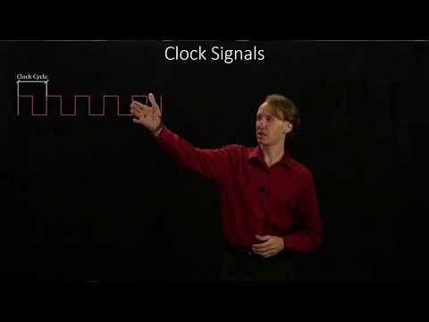 15.  Clock Signals