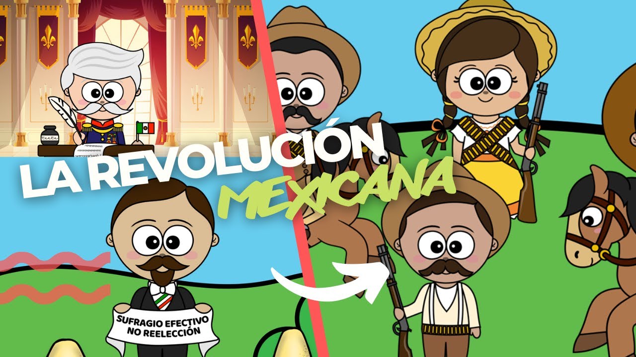 La Revolucion Mexicana Dibujos SET Revolución Mexicana Fondo