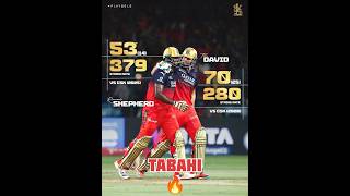 tim david and romario shepherd #viral #cricket #viratkohli #meme fielders #rcb #shorts
