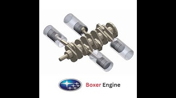 Types of Engine || 4 piston with shaft #mechanical #3danimation #engineering #autocad