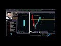 Don vo explains daily bias and breaks down candles