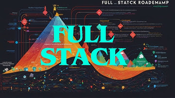Full Stack Song - The Ultimate Developer