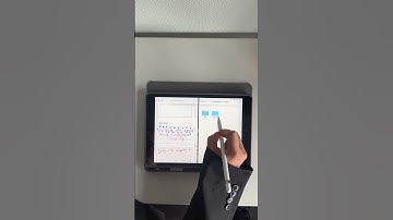 #planwithme #goodnotes #planning #digitalplanning #ipadplanning #goodnotestutorials