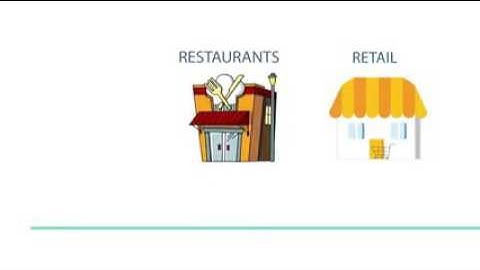 SME Accounting Software