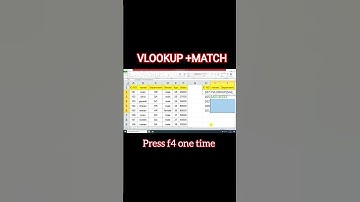 VLOOKUP +Match formula in ms excel ms excel in telugu