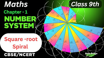 Class 9th Maths, Ex.1.2(Q.4) || Number System || Square root Spiral || NCERT solutions || CBSE ||