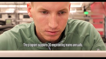 Logan Havern on the NSF I-Corps Site Program